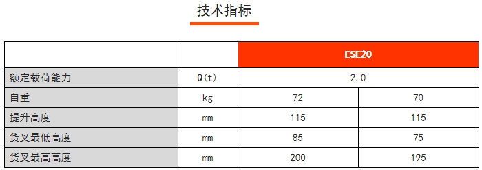 HP ESE稱重搬運(yùn)車，諾力手動(dòng)半電動(dòng)搬運(yùn)/堆高車