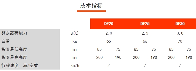 DF標準搬運車，手動半電動搬運/堆高車