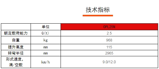 OPL25N全電動低位長貨叉揀選車，諾力電動搬運車
